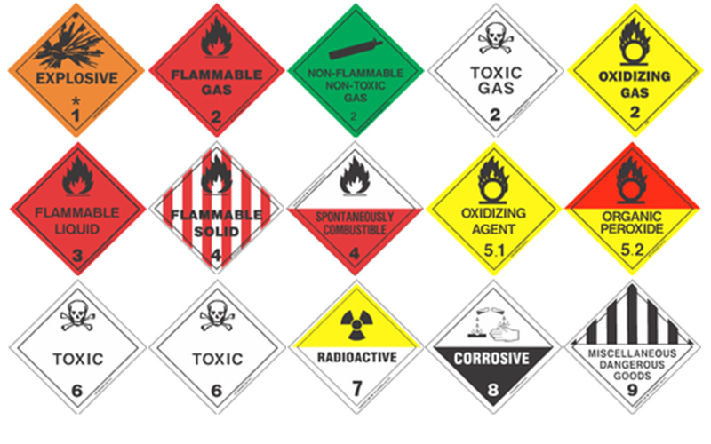 Dangerous Goods (DG) Awareness